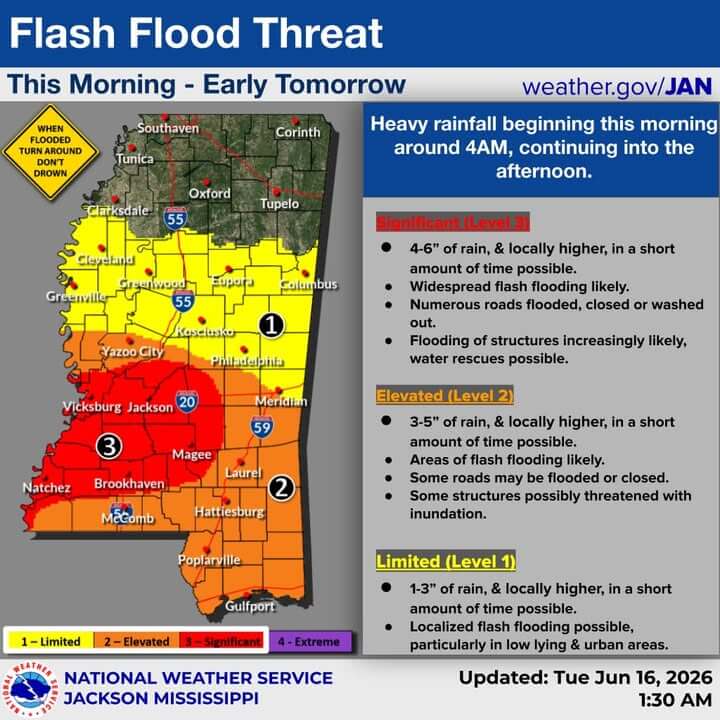 National Weather Service issues flash flood risk across Mississippi
