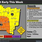 Rankin County warns of heavy rain up to 7 to 8 inches Rankin County warns of heavy rain up to 7 to 8 inches