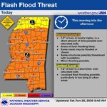 Most of Mississippi under elevated flash flood threat Most of Mississippi under elevated flash flood threat