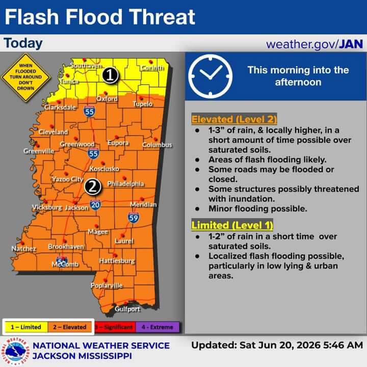 Most of Mississippi under elevated flash flood threat