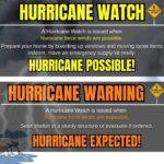 Hurricane season begins; coastal residents urged to prepare Hurricane season begins; coastal residents urged to prepare