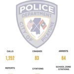 Picayune Police Department posts on Facebook Picayune Police Department posts on Facebook
