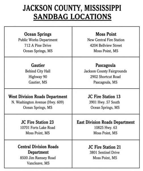 Ocean Springs makes sandbag locations available