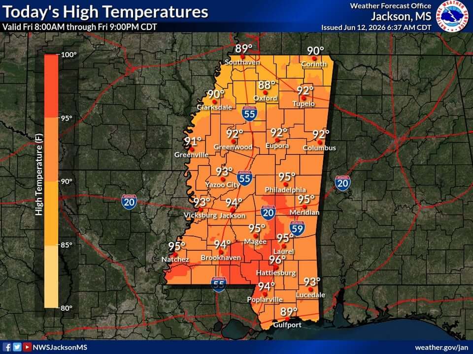 NWS issues dangerous heat stress warning for Mississippi