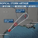 Tropical Storm Arthur forms in Gulf, threatens heavy rain Tropical Storm Arthur forms in Gulf, threatens heavy rain