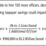 Jackson records highest homicide rate in U.S. Jackson records highest homicide rate in U.S.