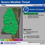 NWS issues marginal severe-weather threat for most of Mississippi NWS issues marginal severe-weather threat for most of Mississippi