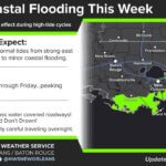 NWS warns minor coastal flooding possible beginning tomorrow NWS warns minor coastal flooding possible beginning tomorrow