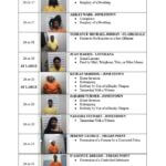 Coahoma County Sheriff's Office posts photos on Facebook