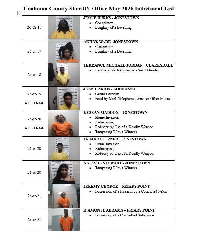 Coahoma County Sheriff's Office posts photos on Facebook