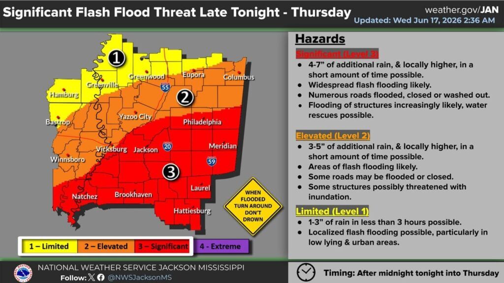 NWS Jackson posts photos on Facebook