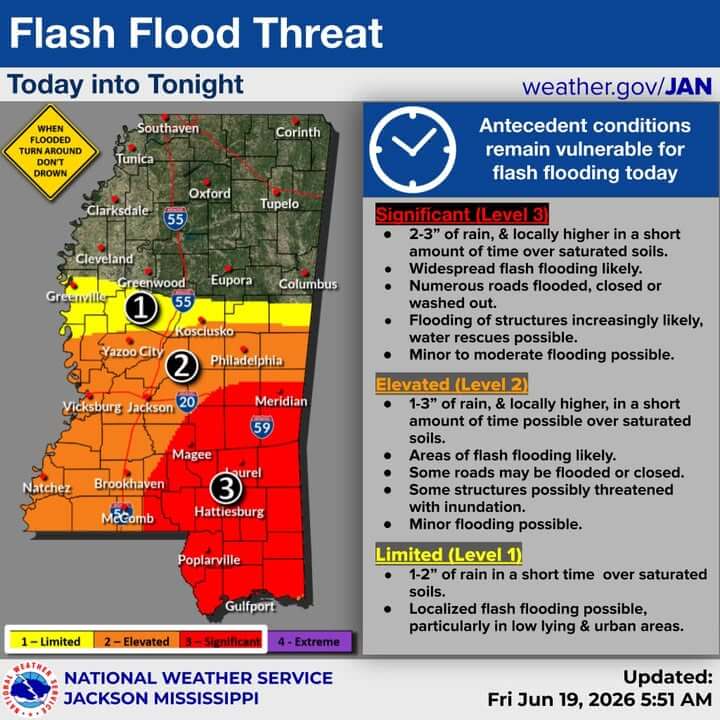 National Weather Service warns heavy rain, flooding in Mississippi Friday