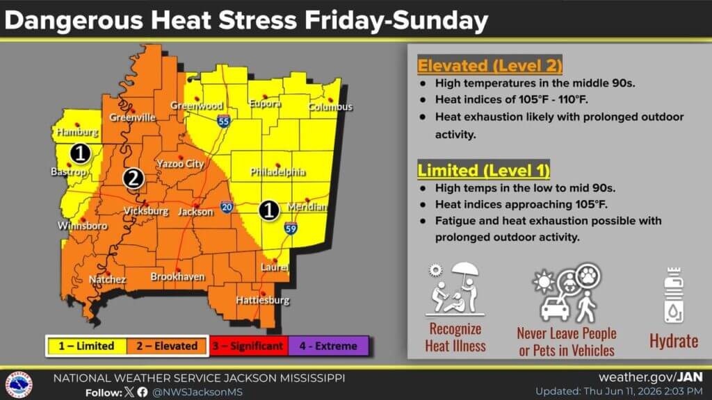 NWS Jackson posts photos on Facebook