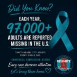Post highlights 97,000 adults reported missing annually Post highlights 97,000 adults reported missing annually