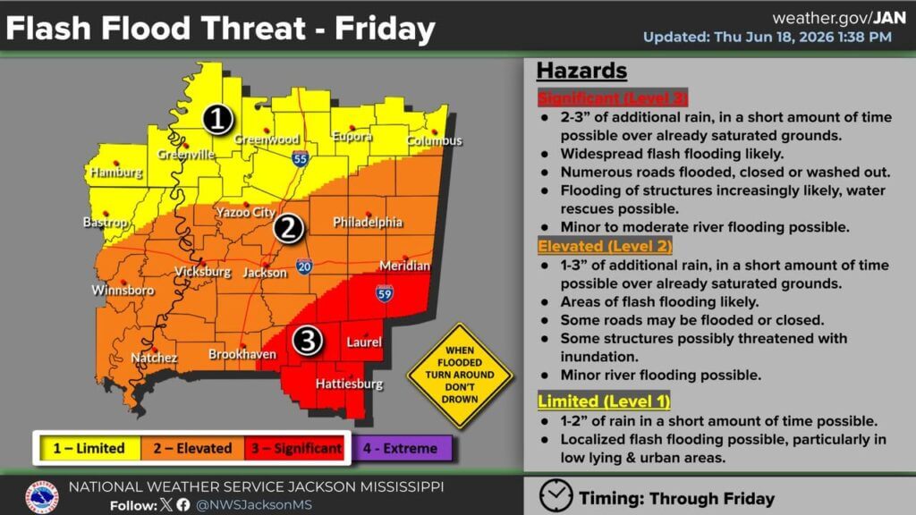 National Weather Service in Jackson posts photos on Facebook