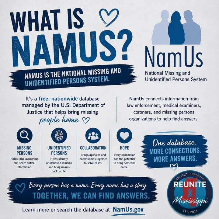 NamUs connects missing, unidentified persons cases nationwide