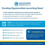 Mississippi hosts webinar on rural health funding Mississippi hosts webinar on rural health funding