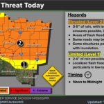 Heavy rain continues; flash flooding likely in north-central, east-northeast Mississippi Heavy rain continues; flash flooding likely in north-central, east-northeast Mississippi