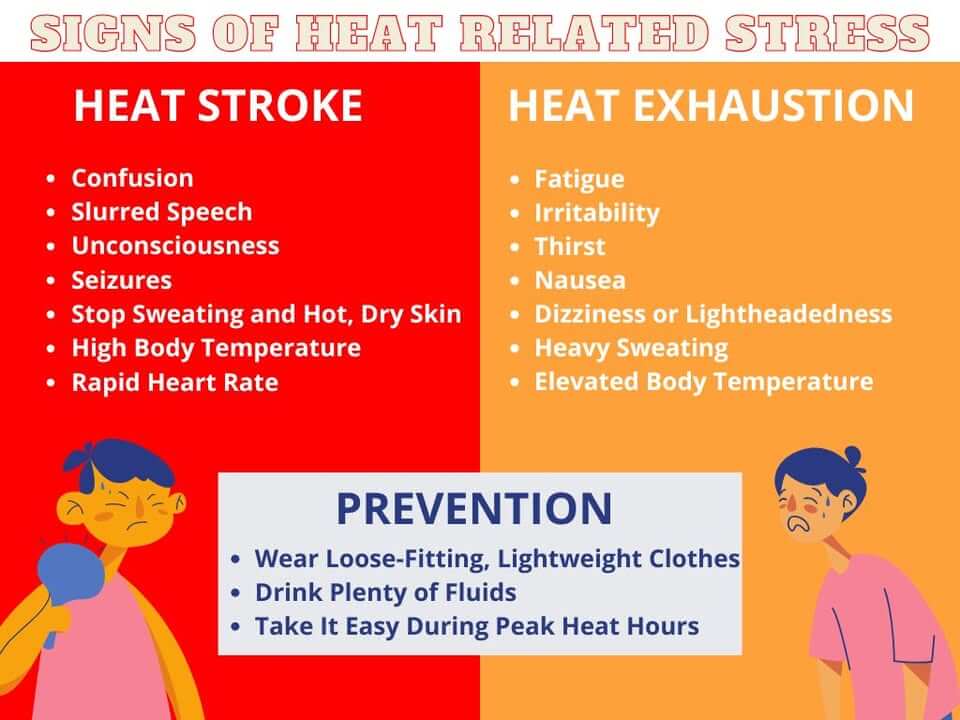 Mississippi agency urges precautions, lists Greenwood cooling centers