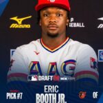 Mississippi produces third straight top-10 MLB draftee Mississippi produces third straight top-10 MLB draftee