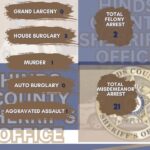 Facebook post lists weekly report dates for June 29–July 5, 2026 Facebook post lists weekly report dates for June 29–July 5, 2026