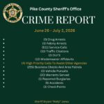 Pike County Sheriff’s Office posts crime report for June 26-July 2 Pike County Sheriff’s Office posts crime report for June 26-July 2
