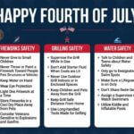 Mississippi emergency agency urges Fourth of July safety amid heat Mississippi emergency agency urges Fourth of July safety amid heat