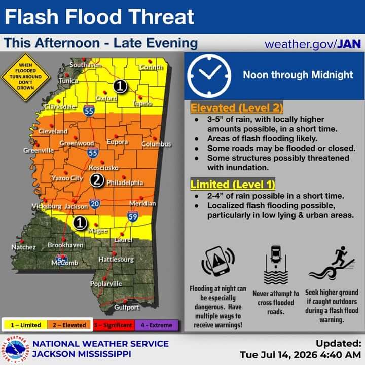 Flash flooding possible across Mississippi today