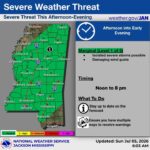 Mississippians urged to stay weather aware Mississippians urged to stay weather aware