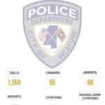 Picayune police post on Facebook Picayune police post on Facebook