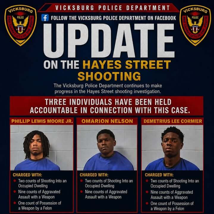 Three charged in Hayes Street shooting