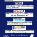 Mississippi Momentum reports more than $500 million in private investment, 2,500 jobs in July Mississippi Momentum reports more than $500 million in private investment, 2,500 jobs in July