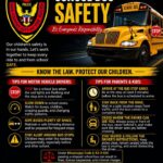 Vicksburg police urge caution as schools reopen Vicksburg police urge caution as schools reopen