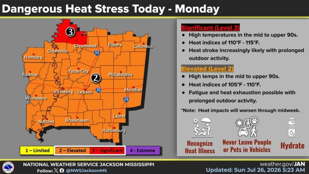 NWS Jackson posts photos on Facebook