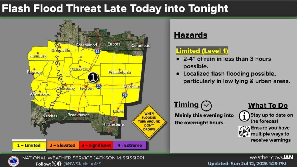 Localized heavy rain, flash flooding increase tonight