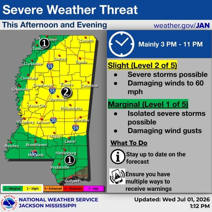 NWS upgrades parts of Mississippi to slight severe storm risk