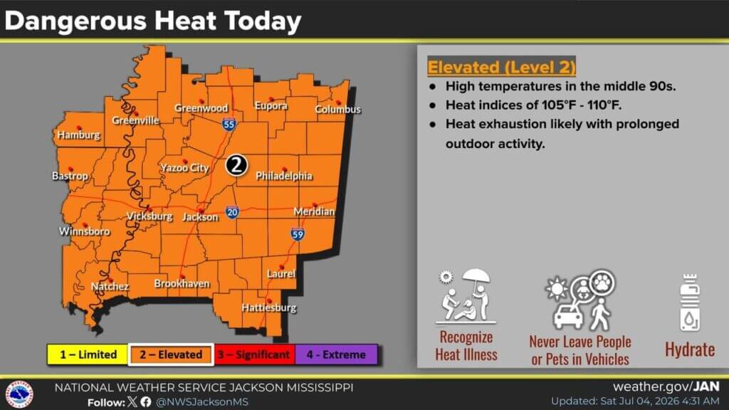 NWS Jackson posts photos on Facebook