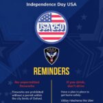 Oxford police urge safe Fourth of July, remind fireworks require permit Oxford police urge safe Fourth of July, remind fireworks require permit