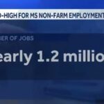 Social post declares Mississippi's time Social post declares Mississippi's time