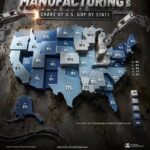 Mississippi says manufacturing puts state in Top 10 Mississippi says manufacturing puts state in Top 10