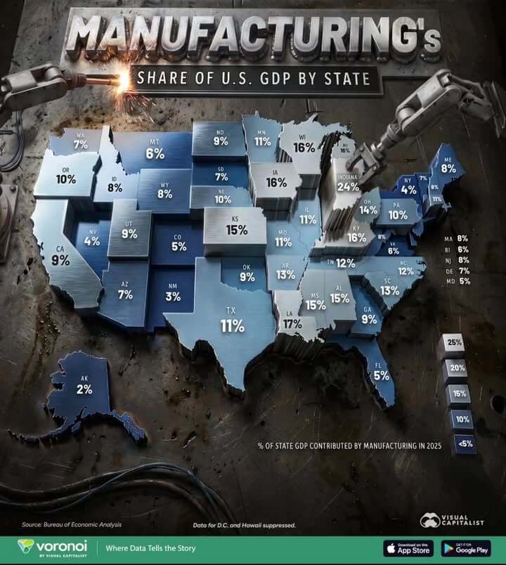 Mississippi says manufacturing puts state in Top 10