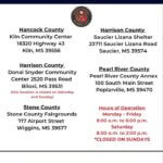 MSEMA opens five disaster service centers for Arthur survivors MSEMA opens five disaster service centers for Arthur survivors