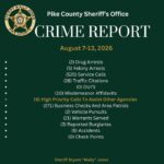 Pike County Sheriff’s Office releases weekly crime report Pike County Sheriff’s Office releases weekly crime report