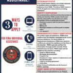 Applications open for residents affected by Tropical Storm Arthur Applications open for residents affected by Tropical Storm Arthur