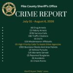 Pike County Sheriff's Office issues crime report July 31-Aug. 6, 2026 Pike County Sheriff's Office issues crime report July 31-Aug. 6, 2026
