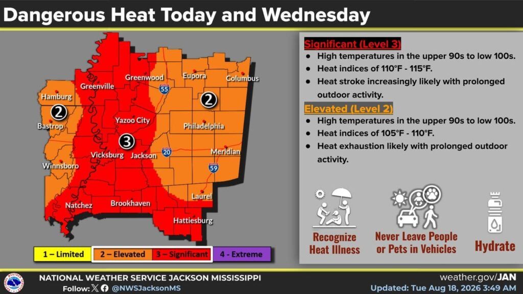 Dangerous heat threatens region today, Wednesday