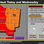 Dangerous heat threatens region today, Wednesday Dangerous heat threatens region today, Wednesday