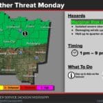 Isolated severe storms possible north of Interstate 20 Monday 020c380e9417c33d9f413f3c
