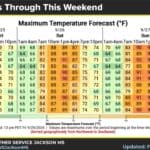 Above-normal temperatures expected through the weekend 079a5f26737cd90fc47a89b0