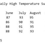 September has been the hottest month of summer so far, weather service says 07f2a810a3efd2d9bd350299